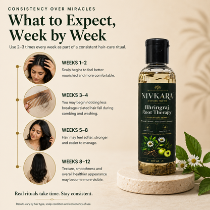 Nivkara 19-Herb Bhringraj Ayurvedic Hair Oil