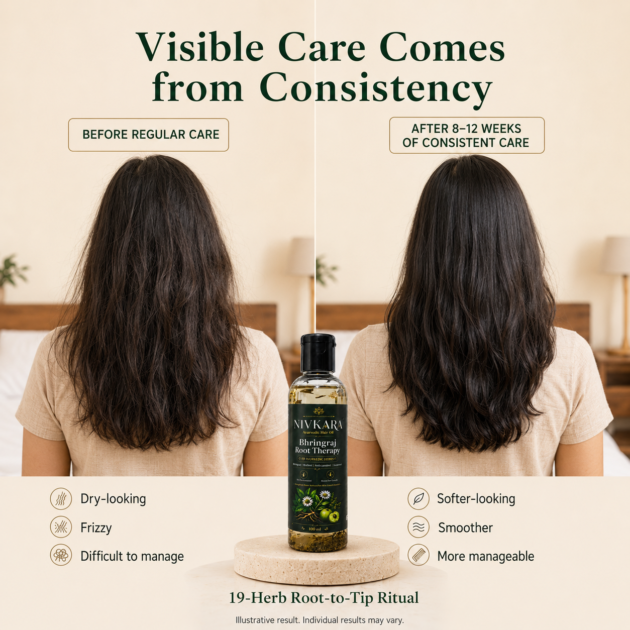 Nivkara 19-Herb Bhringraj Ayurvedic Hair Oil